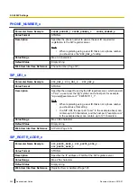 Preview for 242 page of Panasonic KX-HDV230 Administrator'S Manual