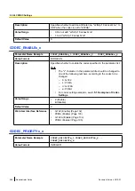 Preview for 268 page of Panasonic KX-HDV230 Administrator'S Manual