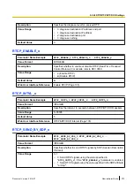 Preview for 273 page of Panasonic KX-HDV230 Administrator'S Manual