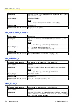 Preview for 302 page of Panasonic KX-HDV230 Administrator'S Manual