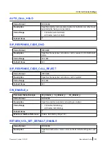 Preview for 309 page of Panasonic KX-HDV230 Administrator'S Manual