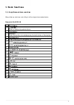 Preview for 3 page of Panasonic KX-HDV230 Manual