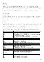 Preview for 15 page of Panasonic KX-HDV230 Manual