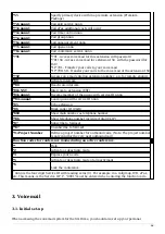 Предварительный просмотр 16 страницы Panasonic KX-HDV230 Manual