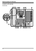 Preview for 10 page of Panasonic KX-HDV230NE Operating Instructions Manual