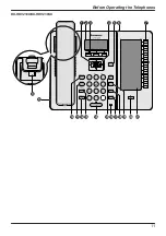 Preview for 11 page of Panasonic KX-HDV230NE Operating Instructions Manual