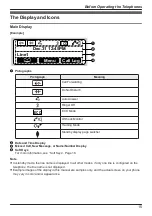 Preview for 15 page of Panasonic KX-HDV230NE Operating Instructions Manual