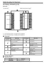 Preview for 16 page of Panasonic KX-HDV230NE Operating Instructions Manual