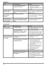 Preview for 72 page of Panasonic KX-HDV230NE Operating Instructions Manual