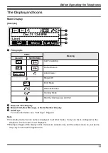 Предварительный просмотр 19 страницы Panasonic KX-HDV230XB Operating Instructions Manual