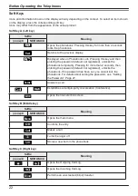 Preview for 22 page of Panasonic KX-HDV230XB Operating Instructions Manual