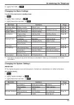 Preview for 53 page of Panasonic KX-HDV230XB Operating Instructions Manual