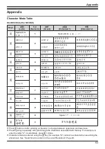 Preview for 63 page of Panasonic KX-HDV230XB Operating Instructions Manual