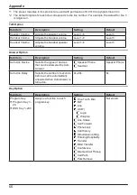 Preview for 66 page of Panasonic KX-HDV230XB Operating Instructions Manual