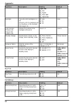 Предварительный просмотр 68 страницы Panasonic KX-HDV230XB Operating Instructions Manual