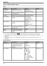 Preview for 70 page of Panasonic KX-HDV230XB Operating Instructions Manual