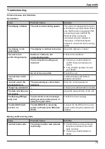 Preview for 75 page of Panasonic KX-HDV230XB Operating Instructions Manual