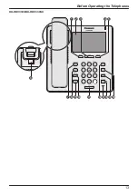 Preview for 13 page of Panasonic KX-HDV330 Operating Instructions Manual