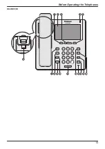 Preview for 15 page of Panasonic KX-HDV330 Operating Instructions Manual