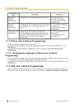 Preview for 14 page of Panasonic KX-HDV430 Administrator'S Manual