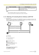 Предварительный просмотр 25 страницы Panasonic KX-HDV430 Administrator'S Manual