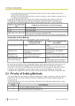 Предварительный просмотр 38 страницы Panasonic KX-HDV430 Administrator'S Manual