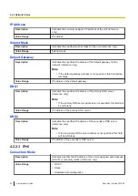 Preview for 60 page of Panasonic KX-HDV430 Administrator'S Manual