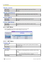 Preview for 62 page of Panasonic KX-HDV430 Administrator'S Manual