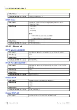 Предварительный просмотр 116 страницы Panasonic KX-HDV430 Administrator'S Manual