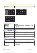 Preview for 171 page of Panasonic KX-HDV430 Administrator'S Manual