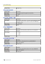 Preview for 264 page of Panasonic KX-HDV430 Administrator'S Manual