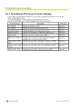 Preview for 324 page of Panasonic KX-HDV430 Administrator'S Manual