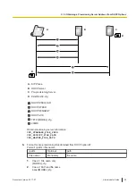 Предварительный просмотр 29 страницы Panasonic KX-HDV430 Manual