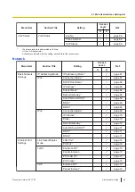 Предварительный просмотр 49 страницы Panasonic KX-HDV430 Manual