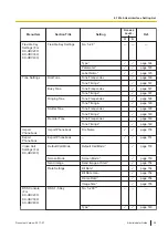 Предварительный просмотр 59 страницы Panasonic KX-HDV430 Manual