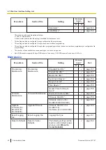 Предварительный просмотр 60 страницы Panasonic KX-HDV430 Manual