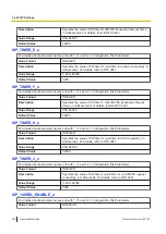 Предварительный просмотр 276 страницы Panasonic KX-HDV430 Manual