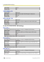 Предварительный просмотр 296 страницы Panasonic KX-HDV430 Manual