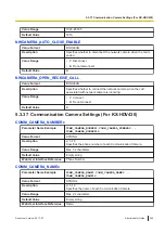 Предварительный просмотр 349 страницы Panasonic KX-HDV430 Manual