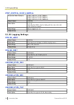 Предварительный просмотр 352 страницы Panasonic KX-HDV430 Manual