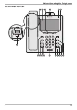 Preview for 13 page of Panasonic KX-HDV430 Operating Instructions Manual