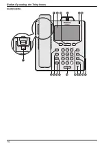 Preview for 14 page of Panasonic KX-HDV430 Operating Instructions Manual