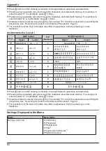 Preview for 84 page of Panasonic KX-HDV430 Operating Instructions Manual