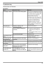 Preview for 97 page of Panasonic KX-HDV430 Operating Instructions Manual