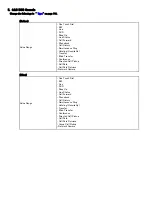 Preview for 5 page of Panasonic KX-HDV430 Supplement Manual