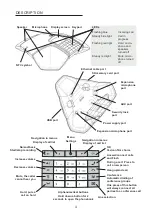 Preview for 4 page of Panasonic KX-HDV800 Installation & Administration Manual