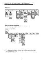 Preview for 7 page of Panasonic KX-HDV800 Installation & Administration Manual