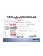 Preview for 15 page of Panasonic KX-HGT100 Configurations And User Instructions