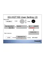 Preview for 16 page of Panasonic KX-HGT100 Configurations And User Instructions