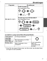 Preview for 21 page of Panasonic KX-HGT100EX Quick Reference Manual